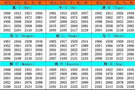 1985是什么年|1985 年出生属什么生肖